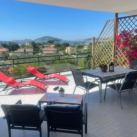 Appartement Cristina *